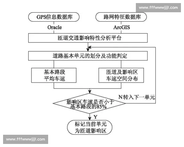 赛事预测与数据分析驱动的专业体育比赛推荐全攻略实战指南与策略