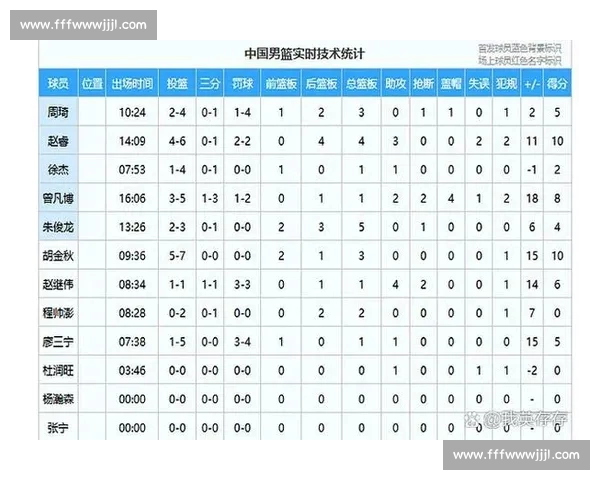 通过足球数据分析揭示球队表现与胜负规律的深度研究 - 副本 - 副本 - 副本 (2)