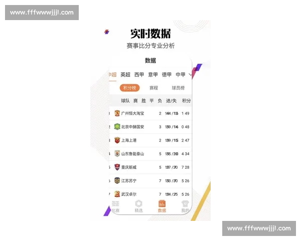 最全面体育资讯和赛事直播APP免费下载指南