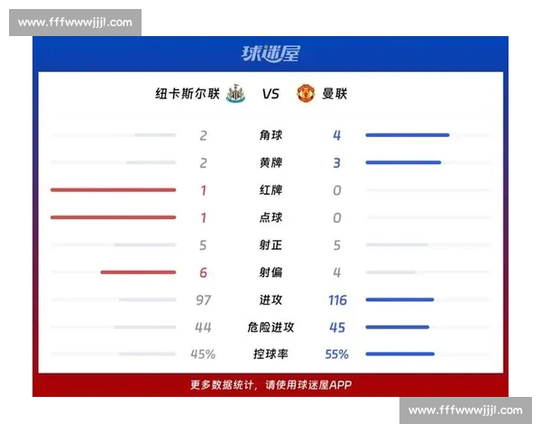 英超最新战报揭秘积分榜变动与关键比赛回顾