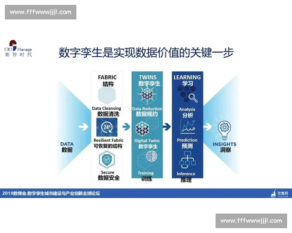 从数据到战术演变解析现代竞技体育胜负关键与球队竞争力构建路径 从数据到战术演变解析现代竞技体育胜负关键与球队竞争力构建路径