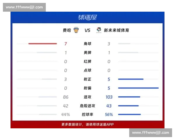 体育比分官方版实时更新全场赛事结果与最新比赛数据分析