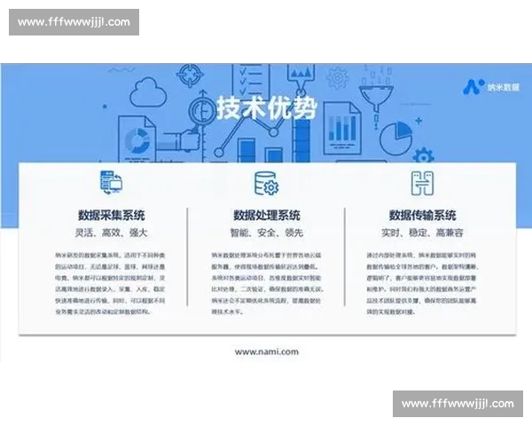 体育比赛数据采集与分析方法研究及应用趋势探讨