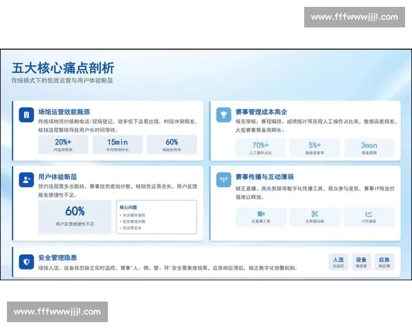 体育数据网站驱动下的赛事分析与用户体验创新发展趋势探索